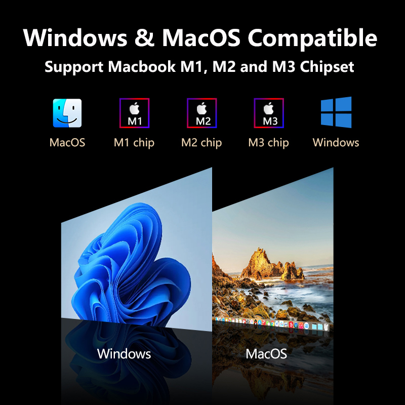 14"External Laptop Monitors Full HD IPS Triple Screen Extendable ...