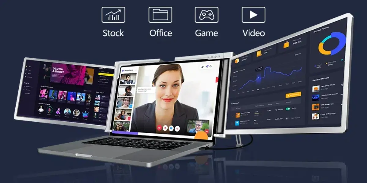 16 Inch Portable Triple Monitor For 15-17.3 Inch Laptop FHD 1200P ...