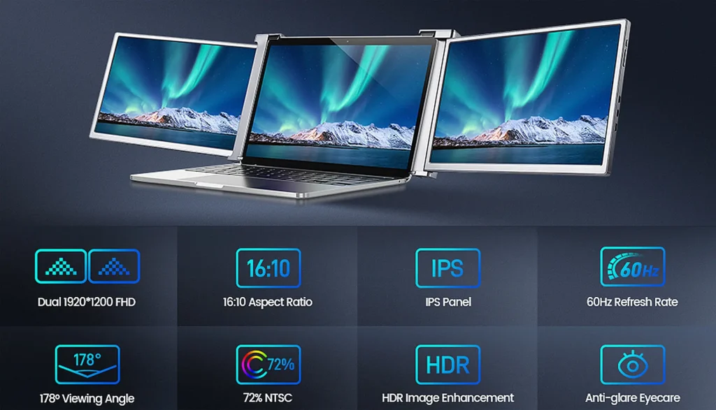 The Ultimate Guide To Choosing The Best Additional Screen For Your ...