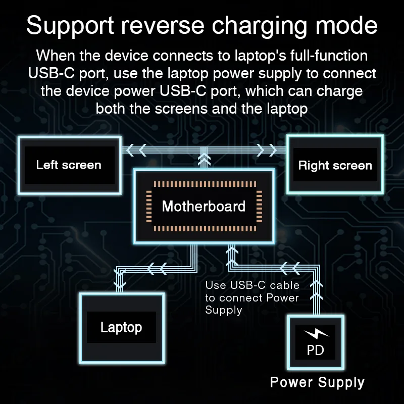 Portable Laptop Screen Extender