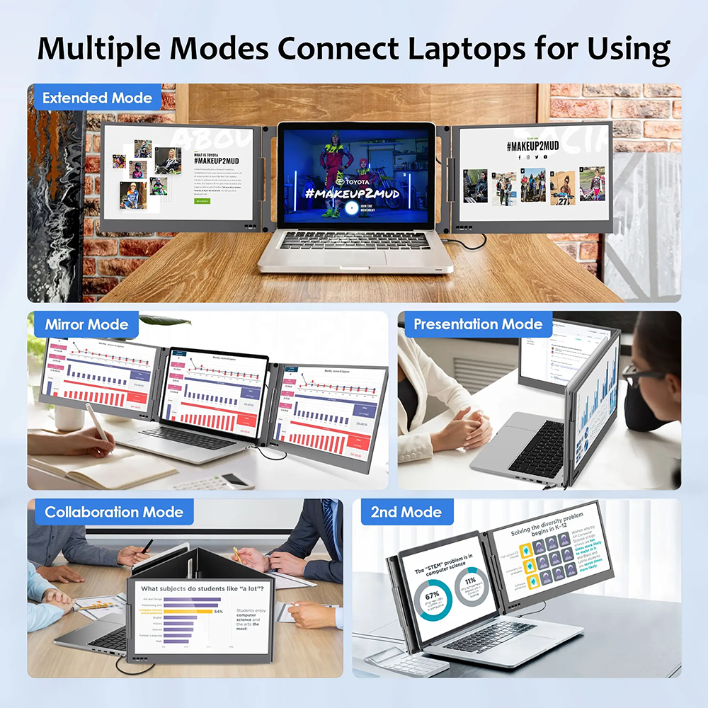 Multiple Modes connect Laptops for Using