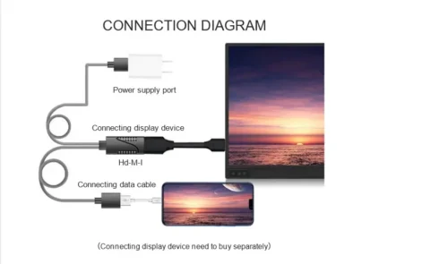 3K Portable Displays Screen,external monitors