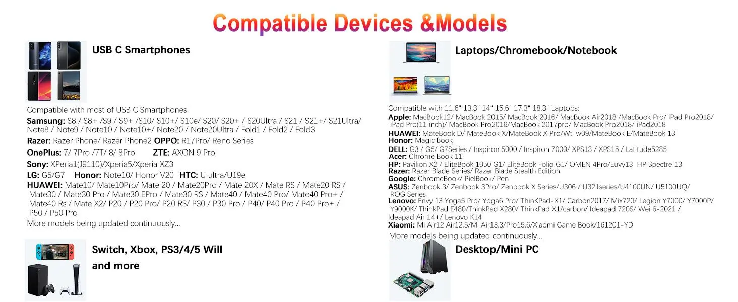 external display,travel monitors,display monitor