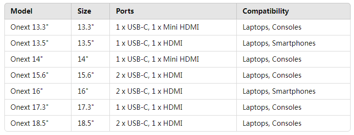 touch monitor for laptop