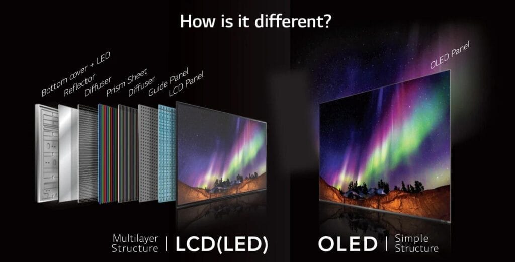 oled portable monitor