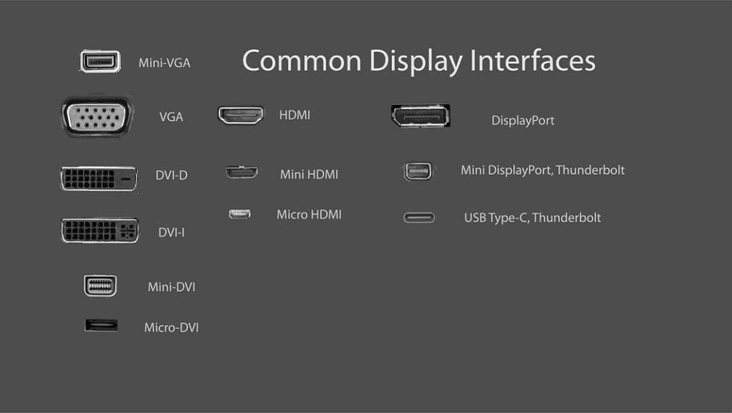 usb screen