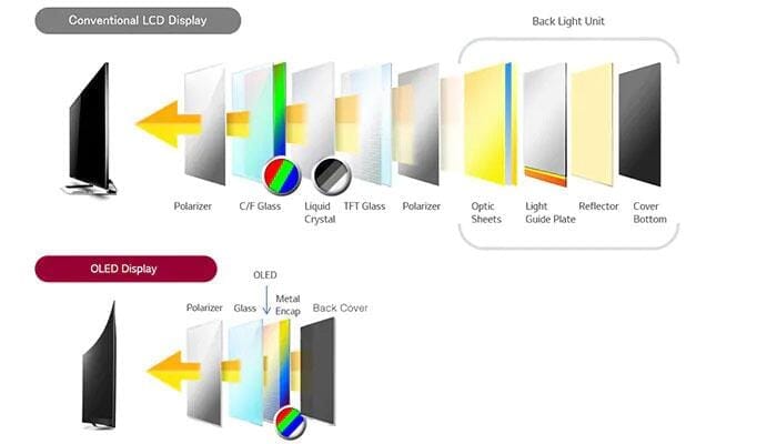 oled portable monitor