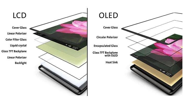 oled portable monitor