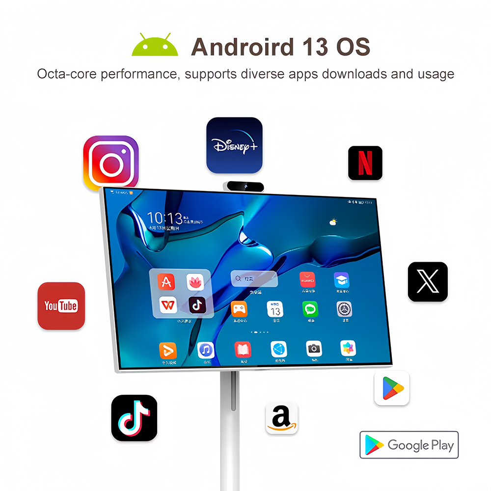 Android Portable Integration Of Smart Home Technologies With Portable Android TVs - ONext