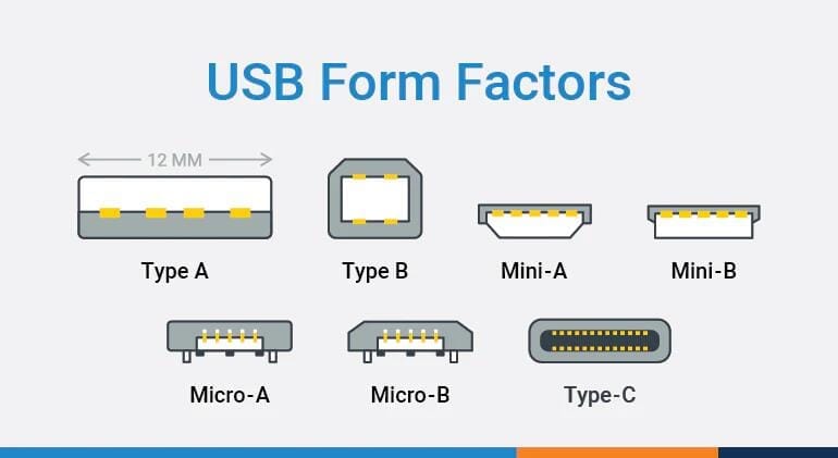 usb c monitors