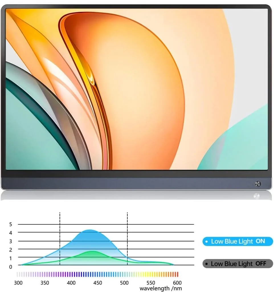 battery-powered monitor