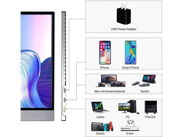What to Look for When Choosing a Wireless Portable Monitor for iPhone