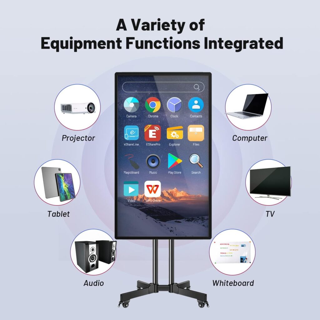 wireless TV tablets