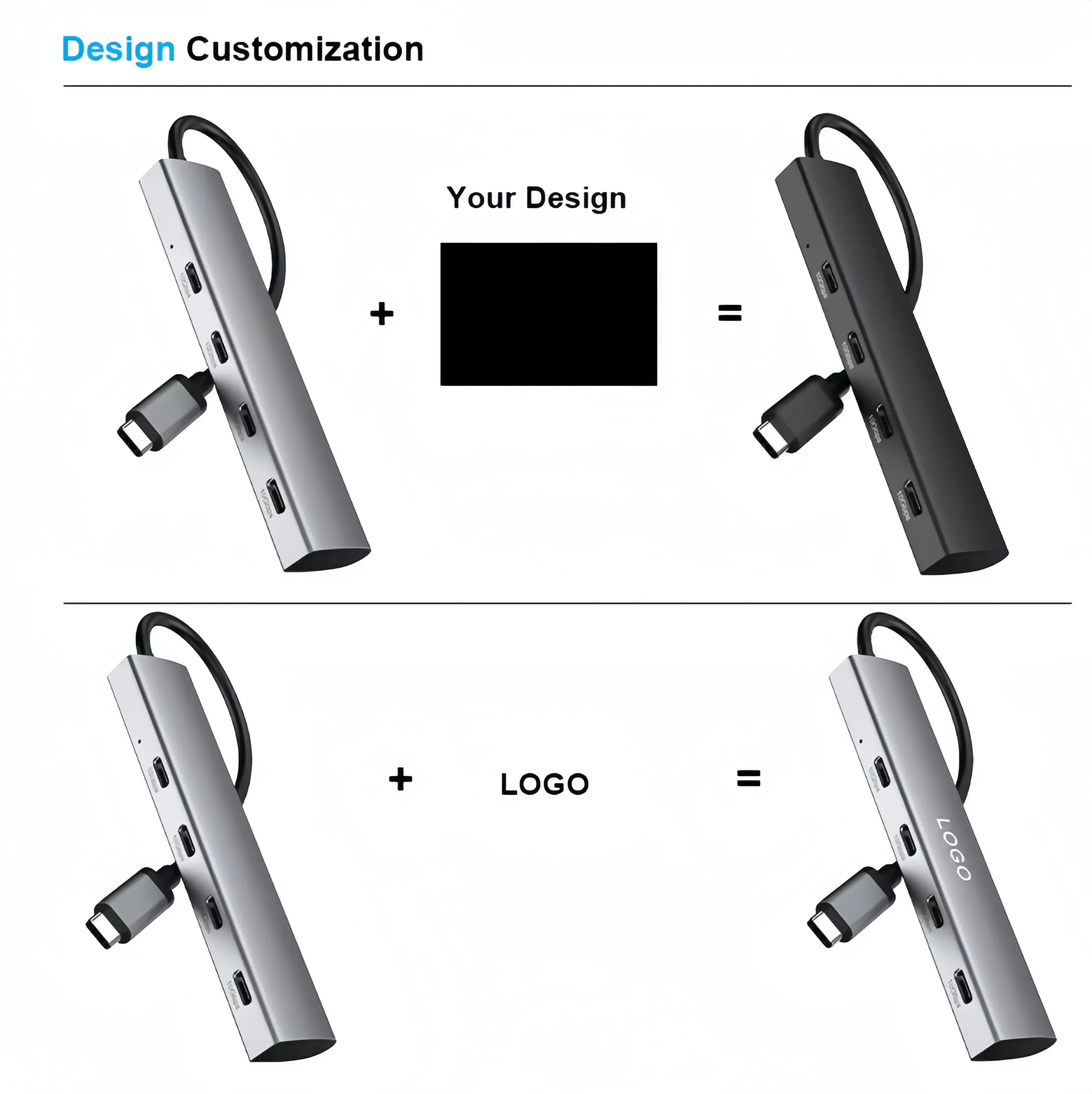 USB port hub