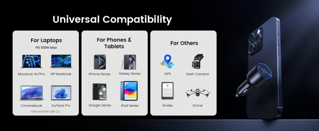 Universal compatibility