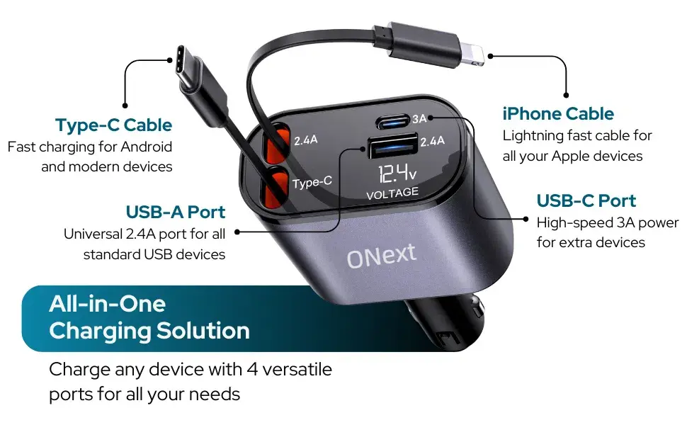 USB C Car Charger 