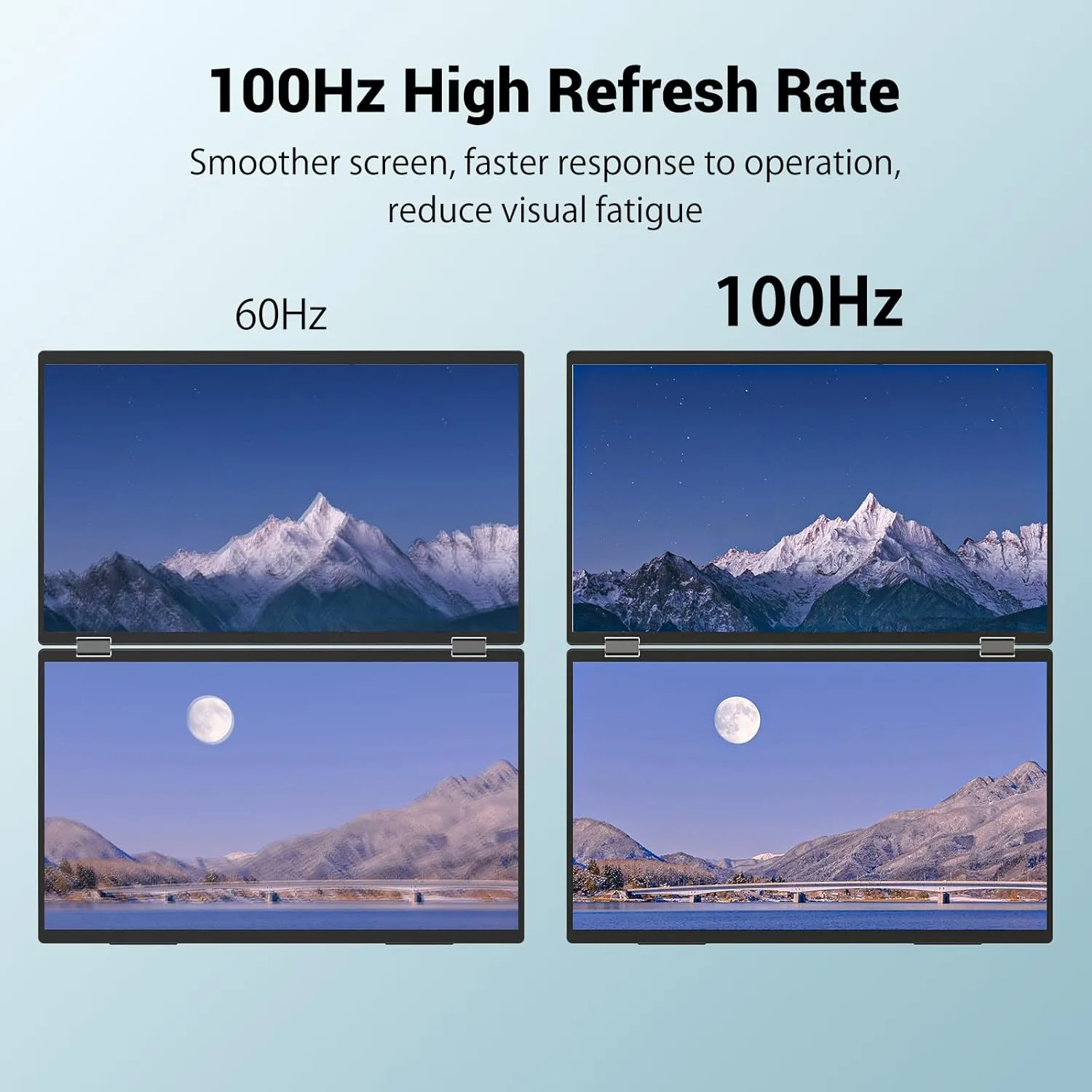 laptop dual monitor