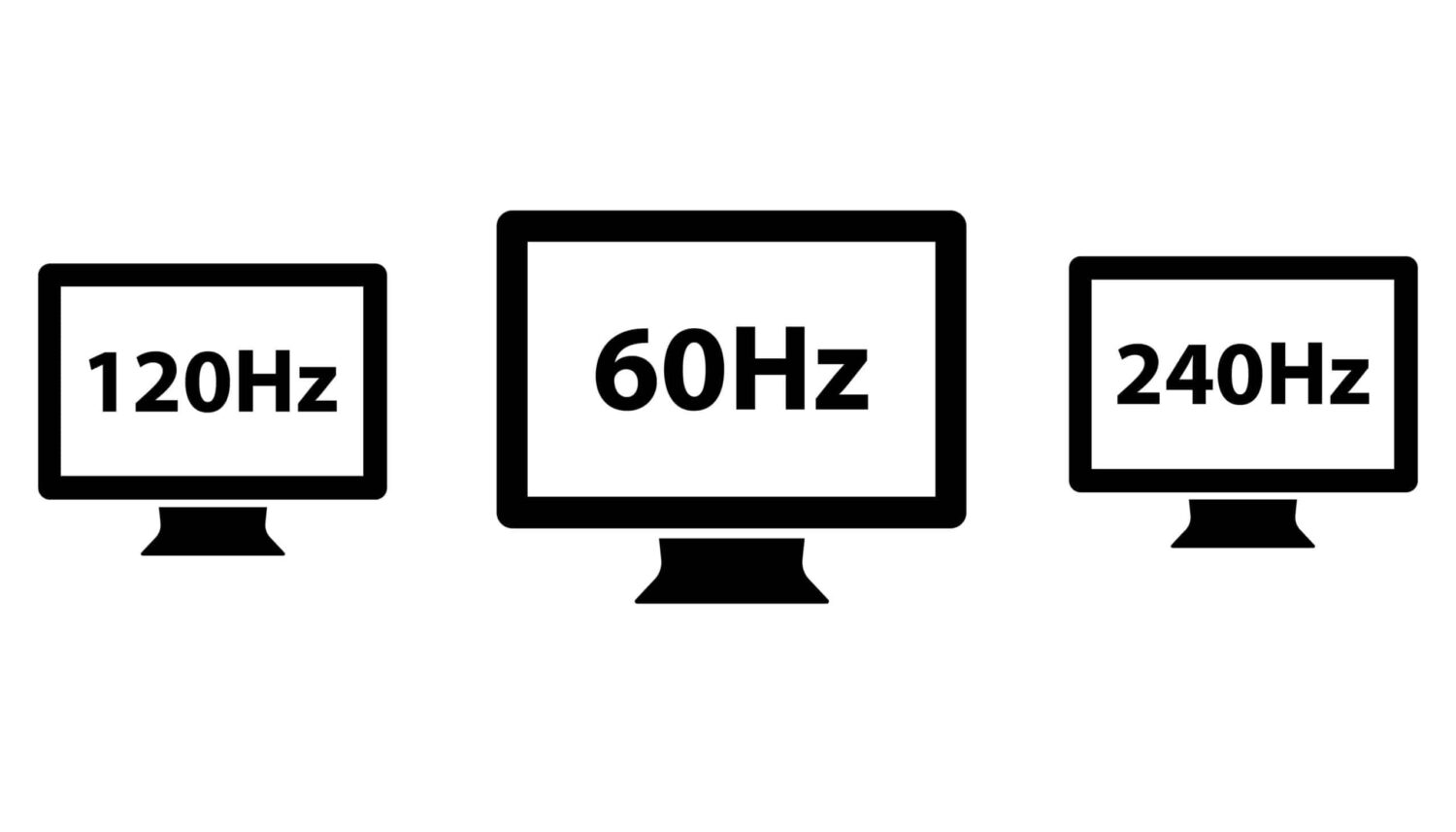 Next Level Refresh Understanding Refresh Rates - ONext