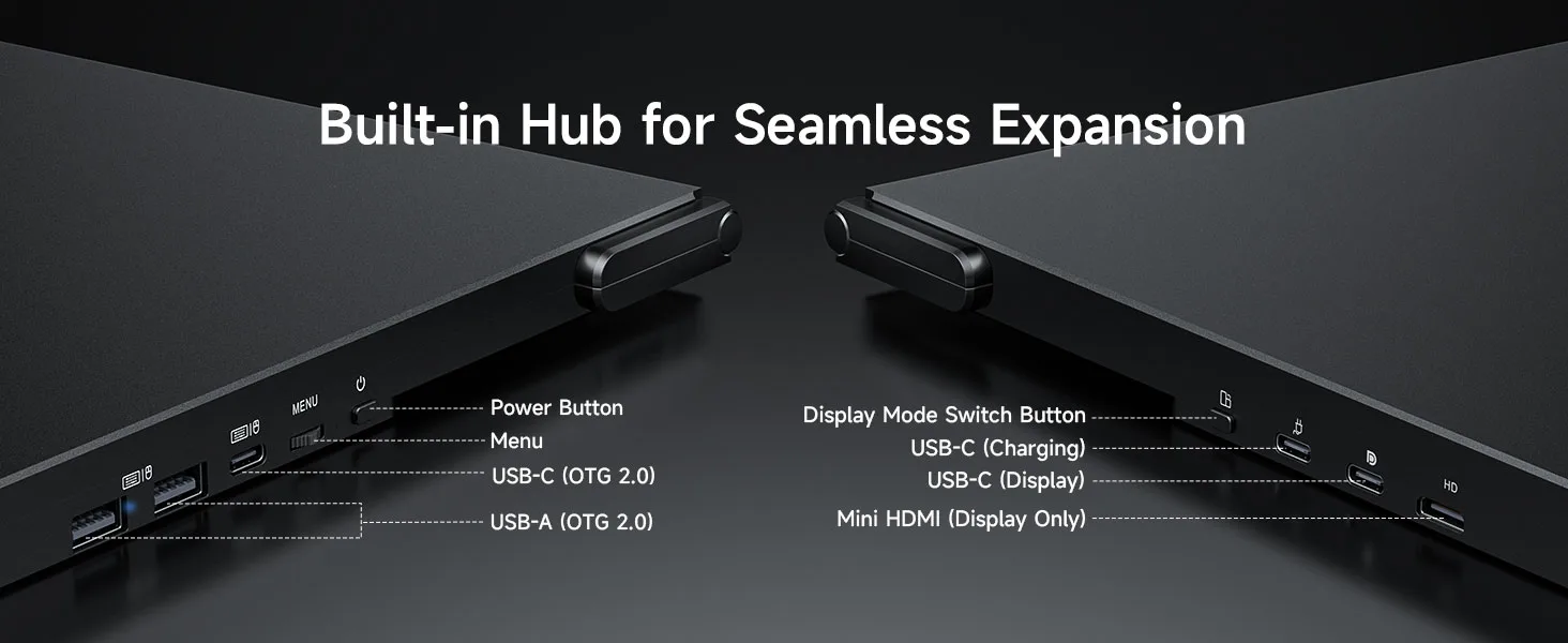 All-in-One Hub for Easy Connections