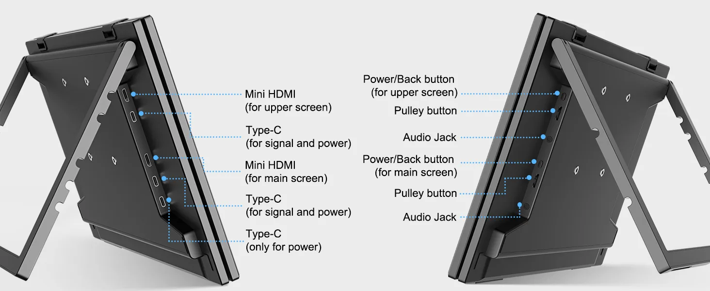 Sleek Ports, Big Flexibility